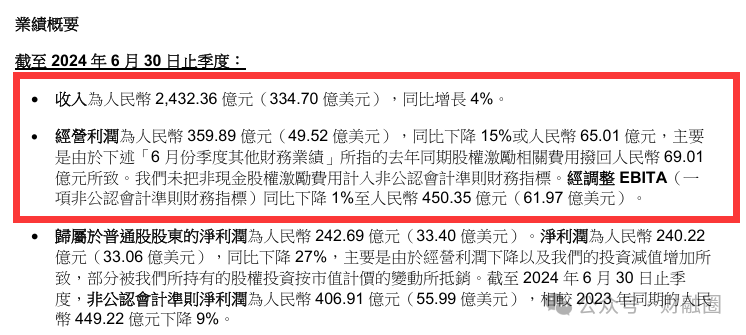 刚刚，阿里巴巴正式完成双重主要上市！-第4张图片