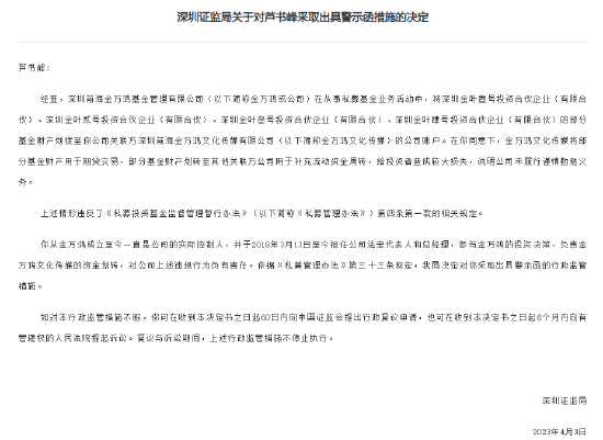 金万鸿基金将部分财产用于期货交易造成较大损失 实际控制人芦书峰收警示函-第1张图片