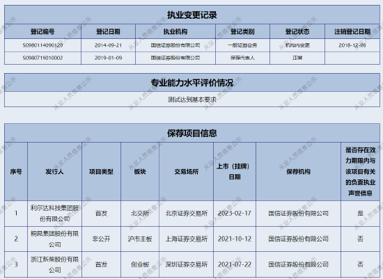 看走眼了！头部投行就这水平？-第10张图片