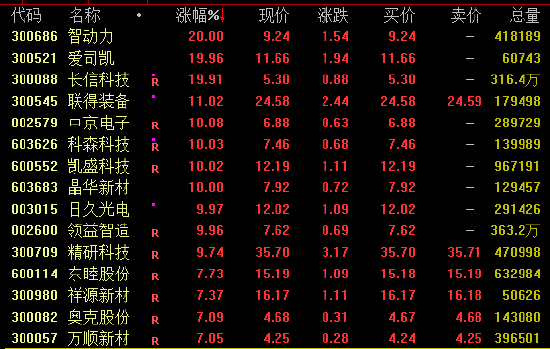 突发！两大光伏巨头，同日公告！-第2张图片
