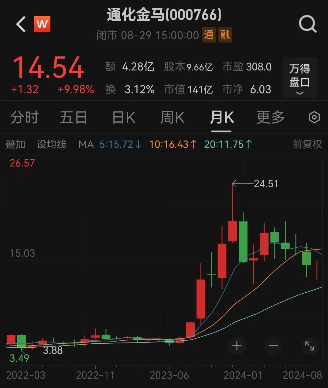 突然“提前”涨停，原因公布！-第3张图片