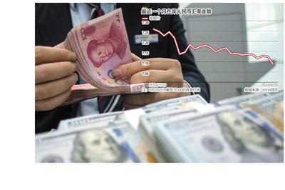 大涨超300点 在岸人民币年内首次升破7.1-第1张图片