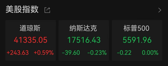 中国资产，爆了！发生了什么？全球金融市场巨震，黄金白银大幅波动，原油狂拉……-第3张图片
