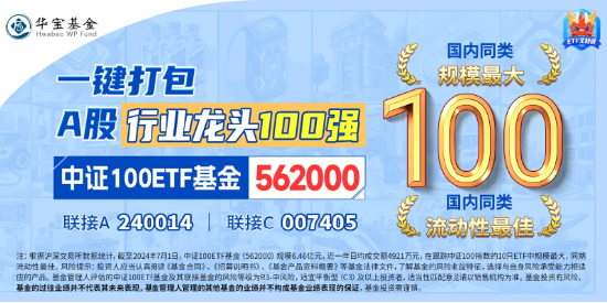 中报业绩提振，核心资产反攻，器械巨头飙升逾11%！中证100ETF基金（562000）放量涨2%，巨量资金提前埋伏-第5张图片