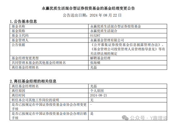 持续动荡！永赢基金权益副总光磊业绩全报亏，离任或水土不服？-第1张图片
