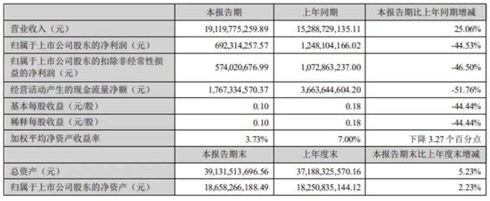 领益智造领跑果链-第2张图片