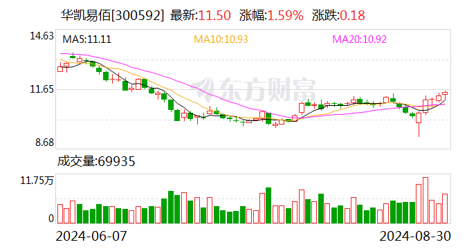 劣酒抵账：一起实名举报惊动两家上市公司-第2张图片