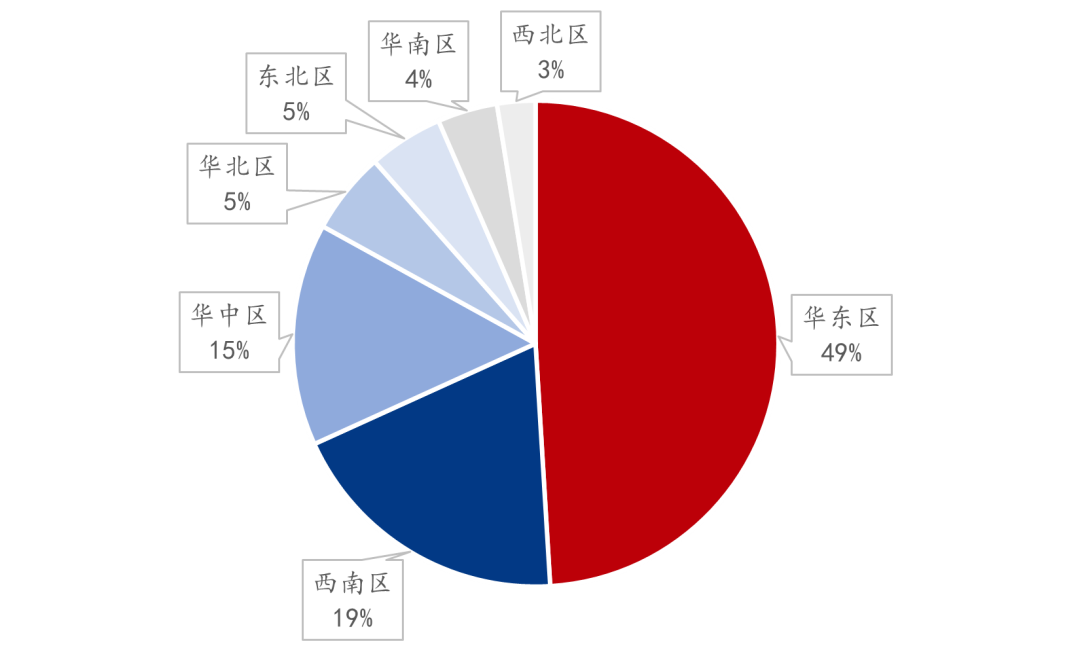 9月螺纹钢生产企业复产情况统计及解读-第8张图片