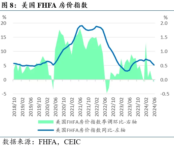 近期全球市场的两个新特征-第8张图片