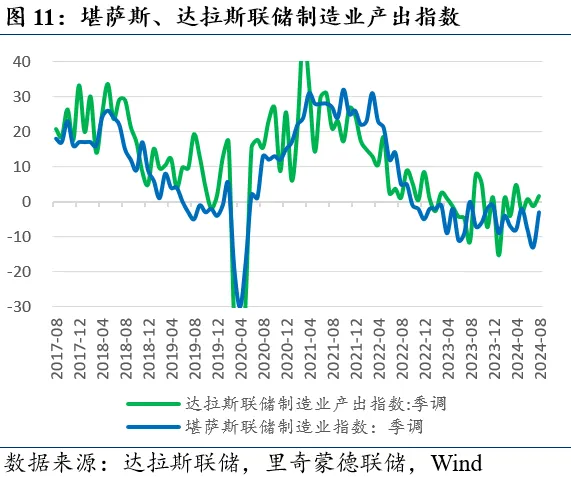 近期全球市场的两个新特征-第11张图片