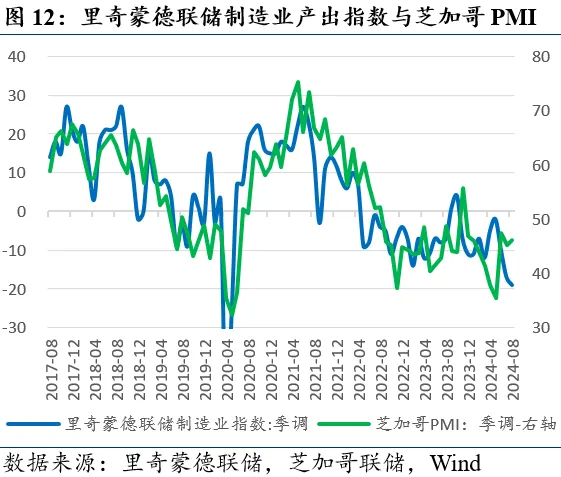 近期全球市场的两个新特征-第12张图片