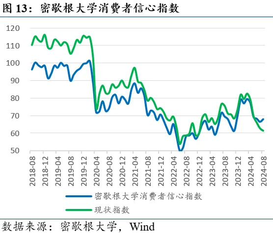 近期全球市场的两个新特征-第13张图片