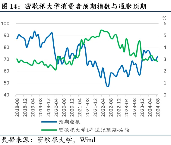 近期全球市场的两个新特征-第14张图片