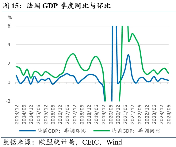 近期全球市场的两个新特征-第15张图片