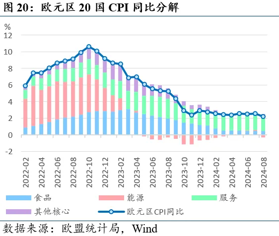 近期全球市场的两个新特征-第20张图片