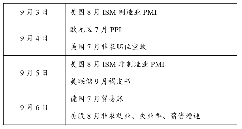 近期全球市场的两个新特征-第27张图片