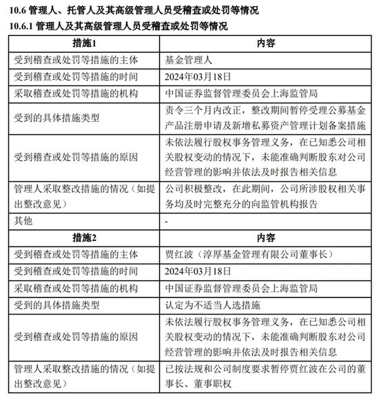 淳厚基金“消失的董事会”-第2张图片
