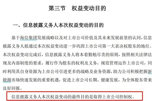 鏖战28小时！科林电气两大国资创A股最久股东大会纪录-第3张图片