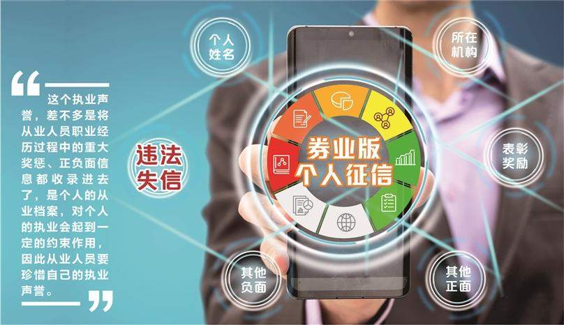 券业版个人征信发威 多位券商高管“违法失信”记录在案-第1张图片