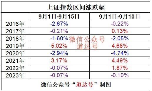 重磅！“国家队”疯狂扫货-第1张图片