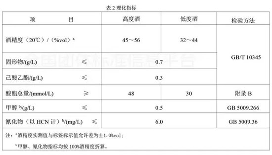 国缘四开的“中国销量第一”被指可能违反广告法-第4张图片