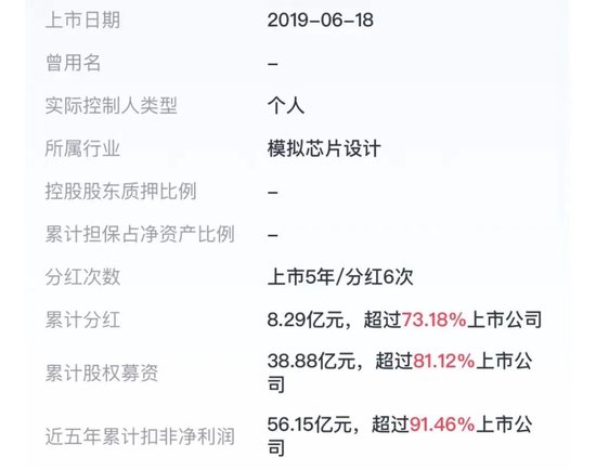 卓胜微：射频前端芯片国内“一哥”，士别三日敢和思佳讯掰手腕？-第27张图片