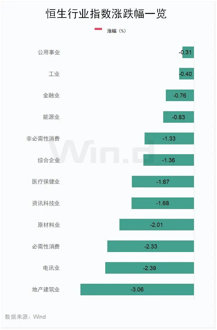 南向资金，大举买入-第2张图片