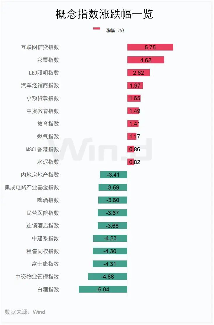 南向资金，大举买入-第3张图片