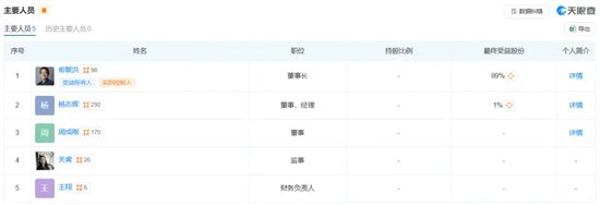 俞敏洪卸任-第3张图片