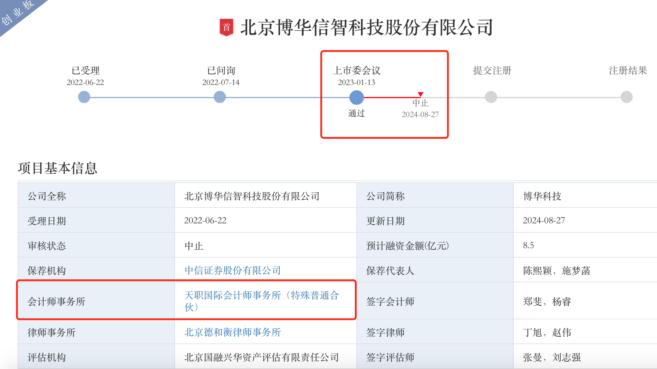 过会超过一年半至今未提交注册，博华科技又“踩雷”造假会计师中止IPO-第1张图片