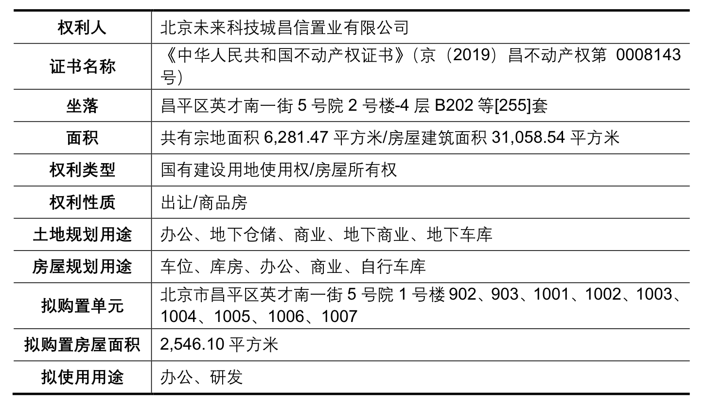 过会超过一年半至今未提交注册，博华科技又“踩雷”造假会计师中止IPO-第5张图片