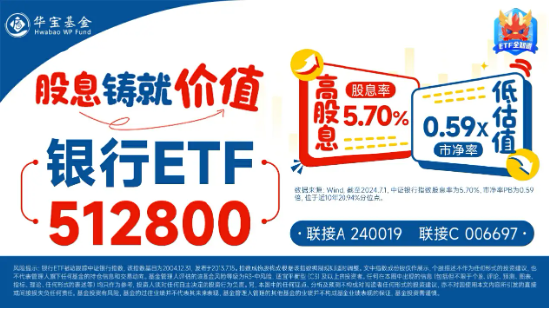 辟谣、分红…银行全力“反击”！机构谈银行：回调不是行情终结，而是更高的配置性价比-第4张图片
