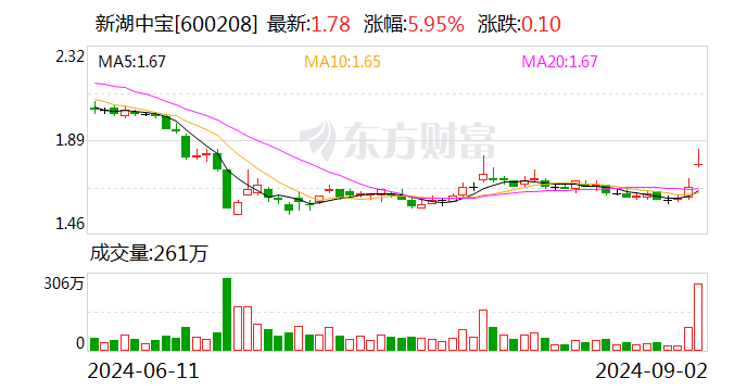 涉百亿元纠纷？知名民企首度回应-第1张图片