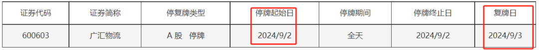将被ST！紧急抛出增持计划-第3张图片