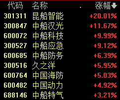 闪崩！90分钟，股价“跌没了”！昇能集团发生了什么？-第4张图片