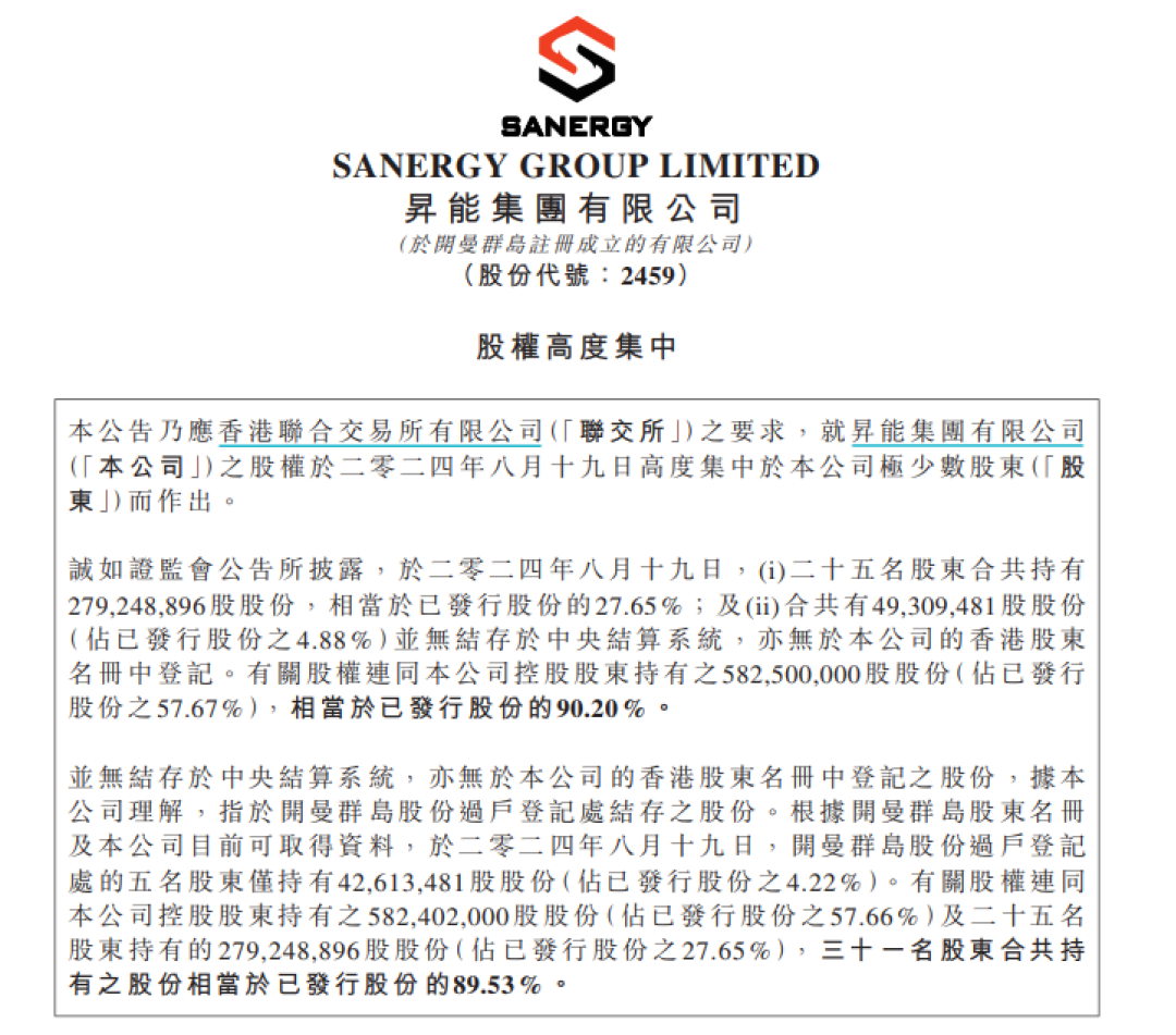 遭香港证监会点名！“妖股”100分钟大跌99%！发生了什么？-第2张图片