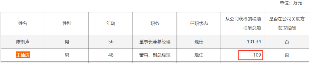 刚刚，立案侦查！又有A股董事出事-第2张图片
