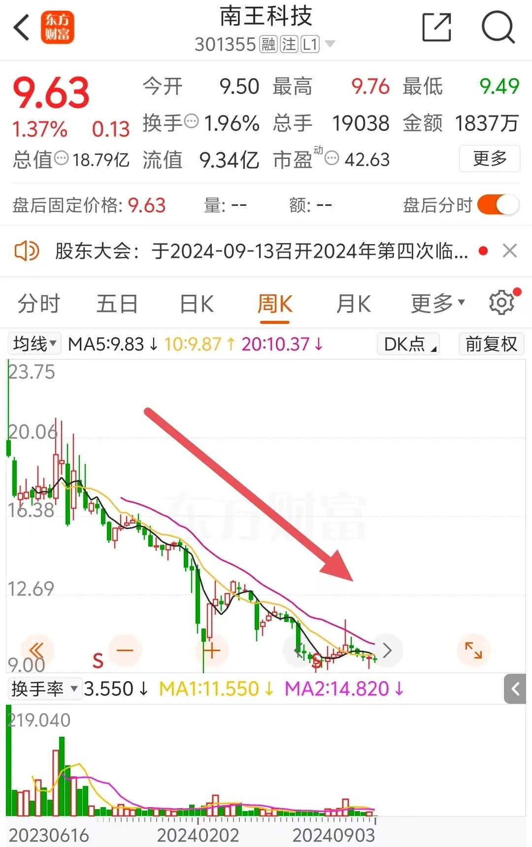 刚刚，立案侦查！又有A股董事出事-第4张图片