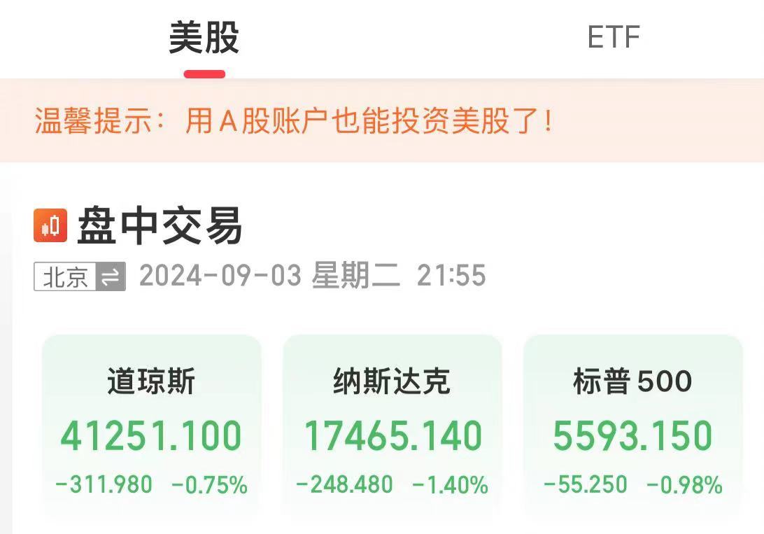 国际原油跳水，美油、布油跌超3%！美股芯片股重挫，英伟达跌超5%！波音跌超7%，什么信号？-第2张图片