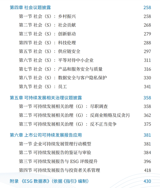 《上市公司可持续发展报告工作指南》目录-第2张图片