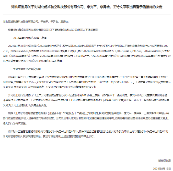 预告业绩为盈、经审计后为亏 超卓航科及相关责任人收警示函-第1张图片