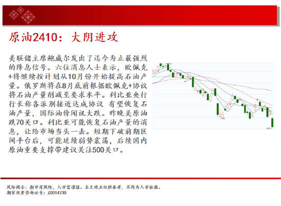中天期货:豆粕冲高回落 橡胶短线继续下行-第4张图片