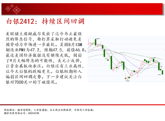 中天期货:豆粕冲高回落 橡胶短线继续下行-第5张图片