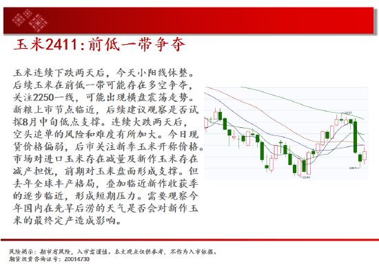 中天期货:豆粕冲高回落 橡胶短线继续下行-第7张图片
