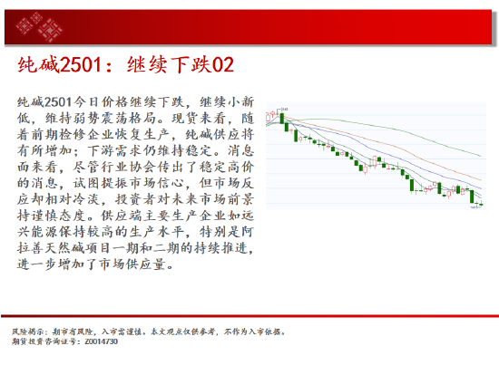 中天期货:豆粕冲高回落 橡胶短线继续下行-第10张图片