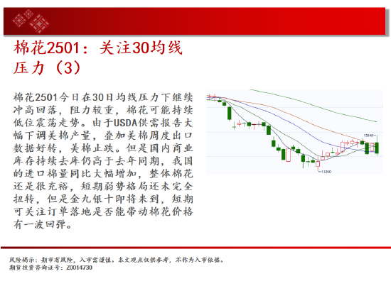 中天期货:豆粕冲高回落 橡胶短线继续下行-第14张图片