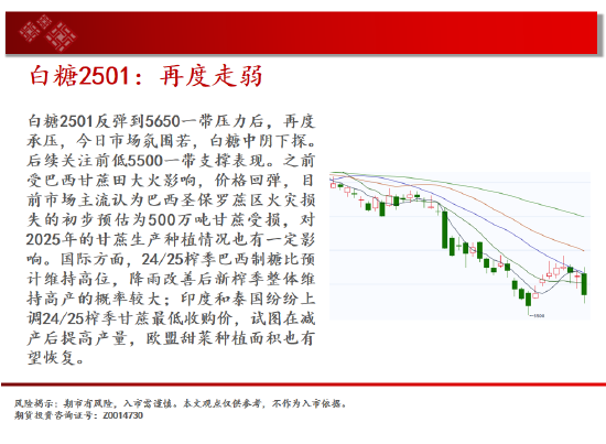 中天期货:豆粕冲高回落 橡胶短线继续下行-第15张图片