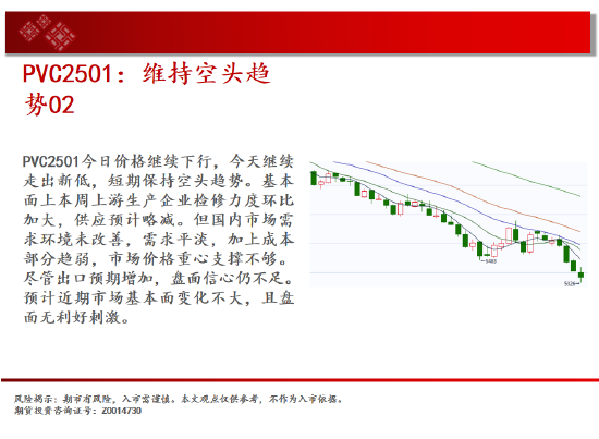 中天期货:豆粕冲高回落 橡胶短线继续下行-第17张图片