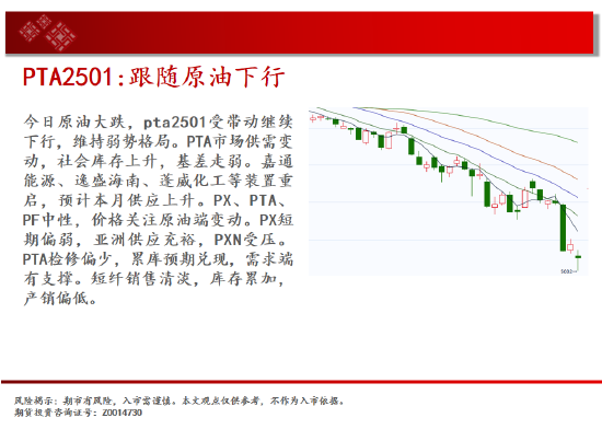 中天期货:豆粕冲高回落 橡胶短线继续下行-第18张图片