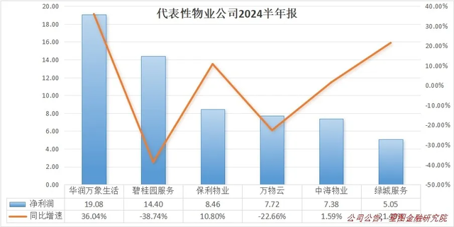 这个板块，是时候重视一下了-第3张图片